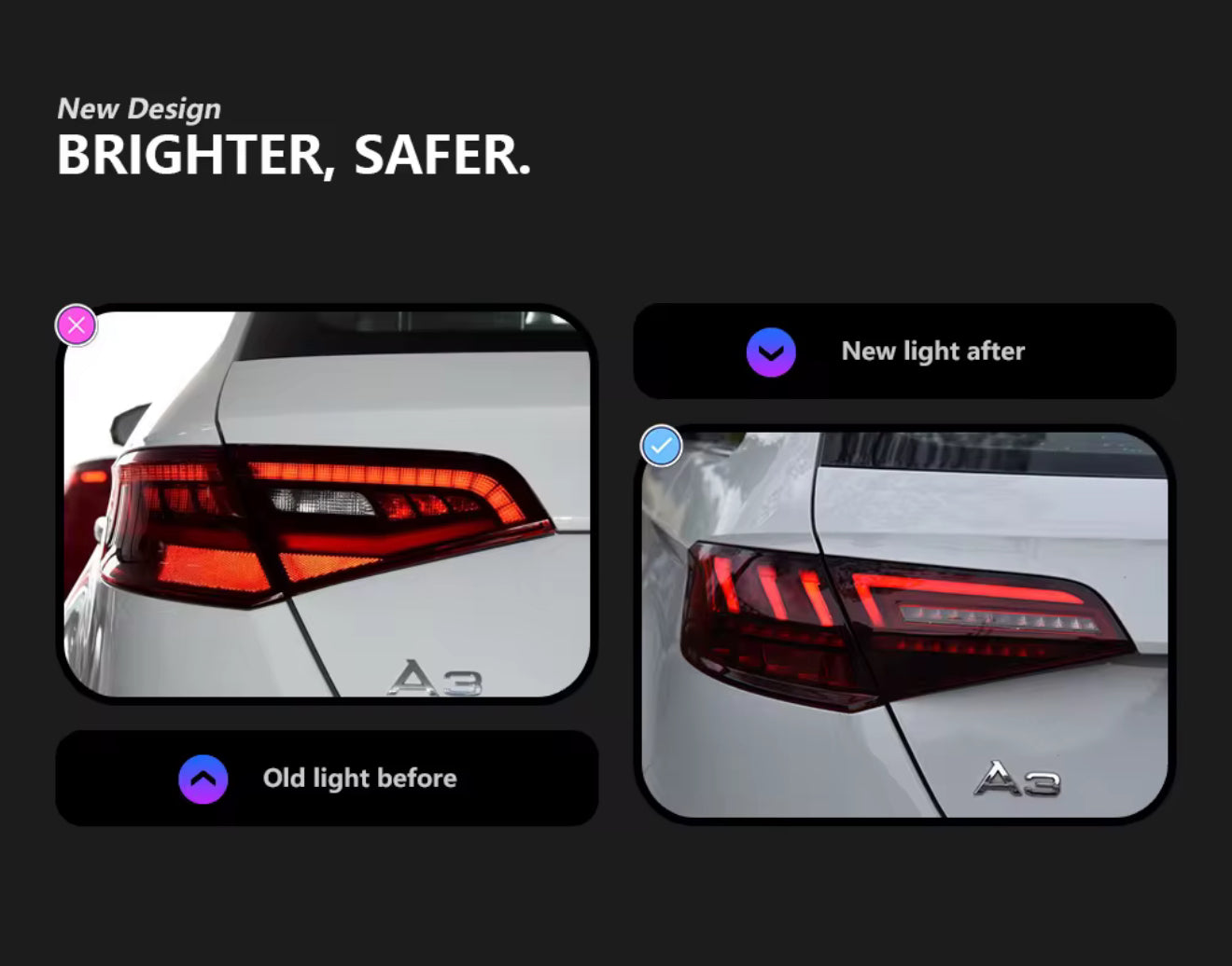 Stop retrofit full led audi A3 8v plug e play
